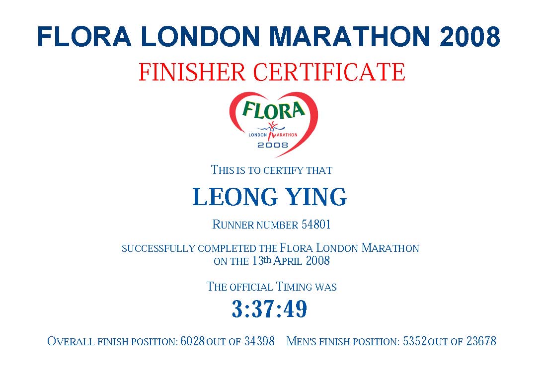 2008 London Marathon